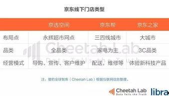 今日头条梅梅吃瓜